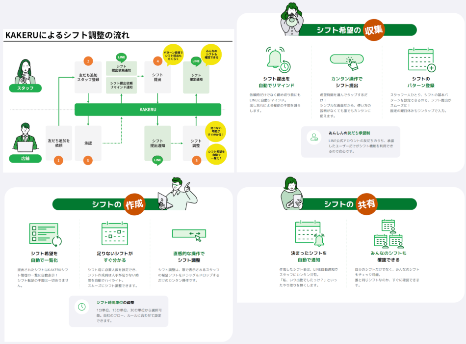 製品詳細-3