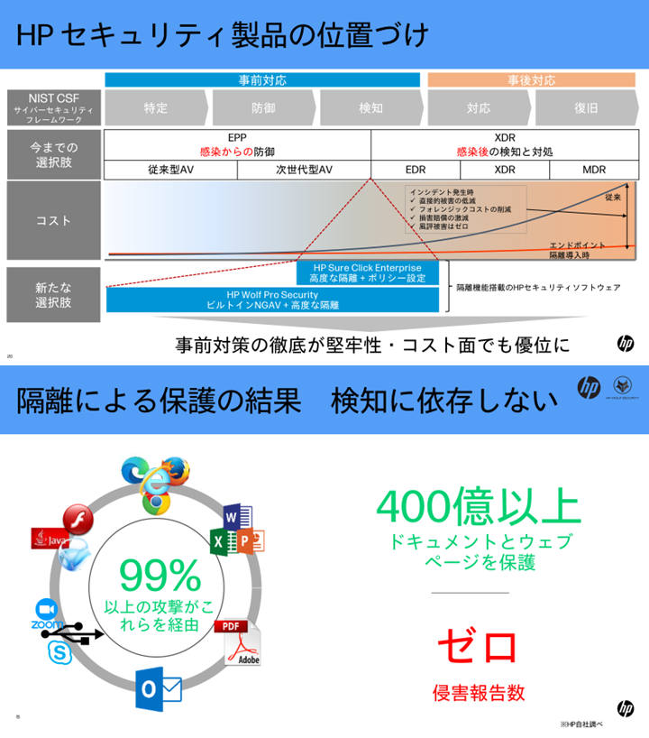 製品詳細-1