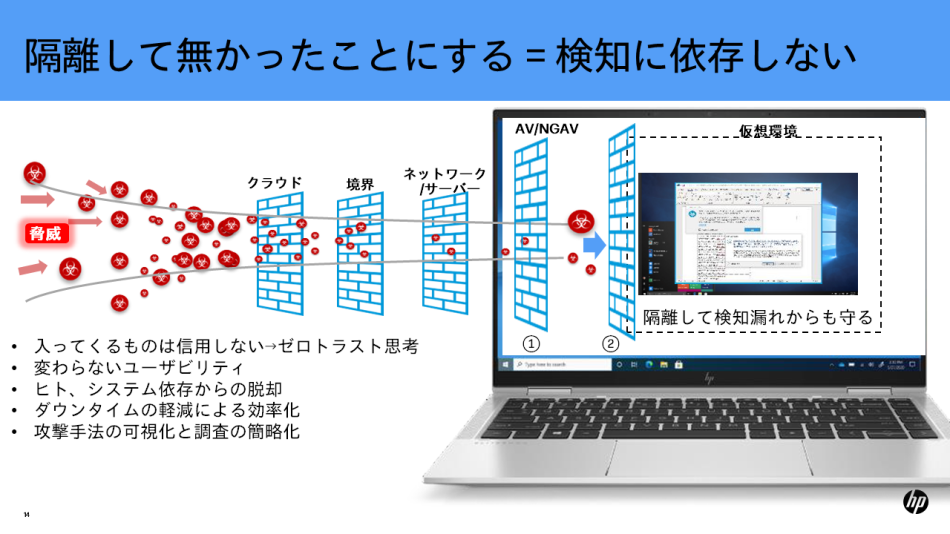 製品詳細-2