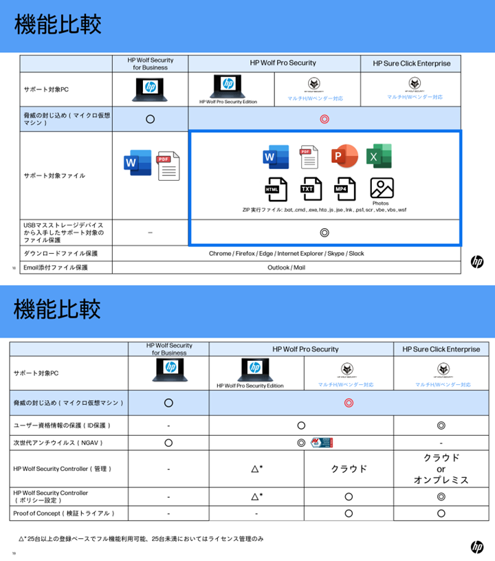 製品詳細-3