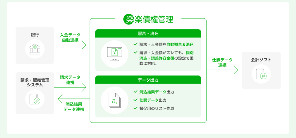 製品詳細-1