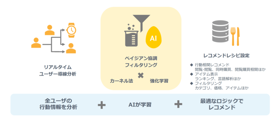 製品詳細-2
