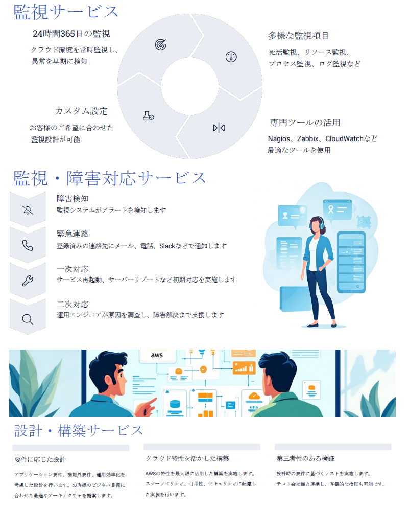製品詳細-2
