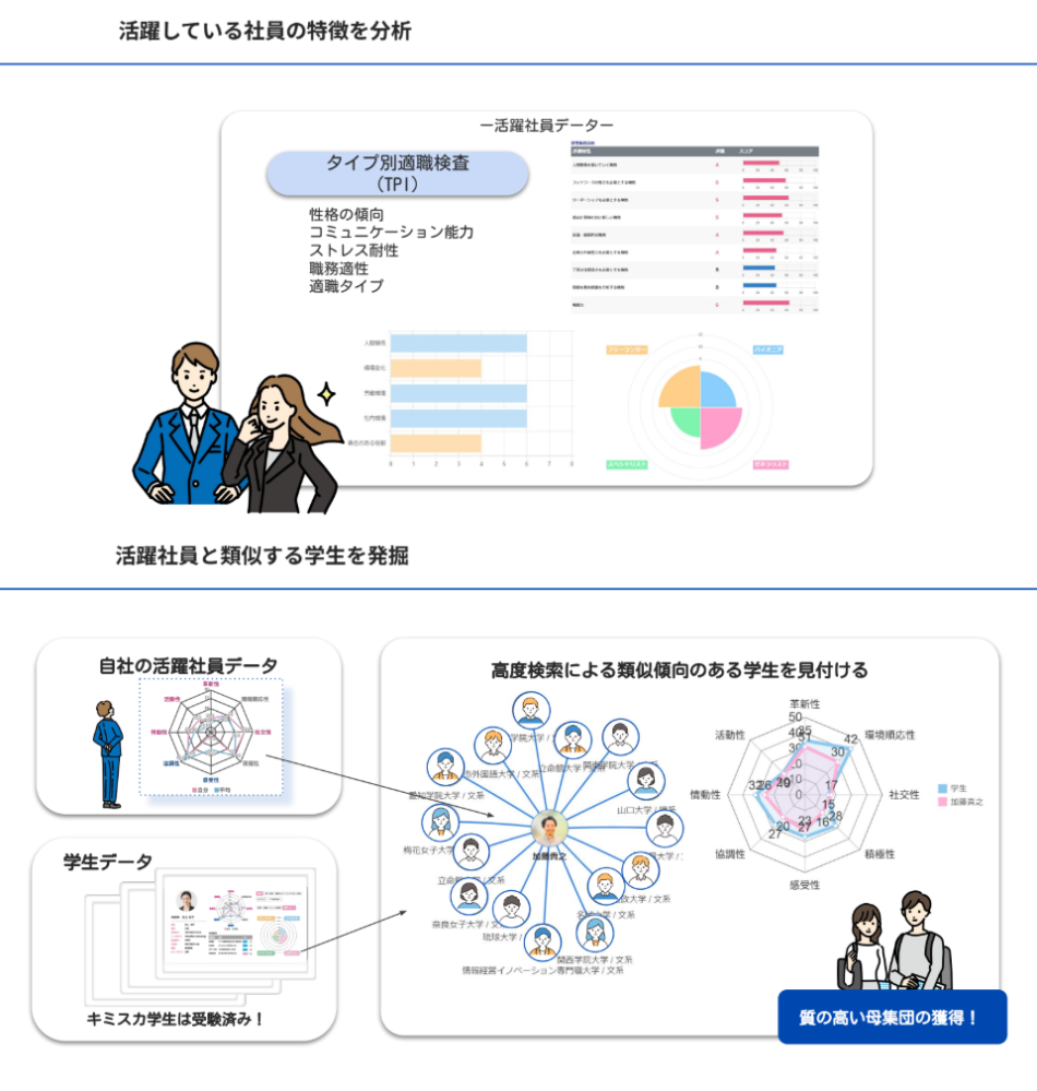 製品詳細-2