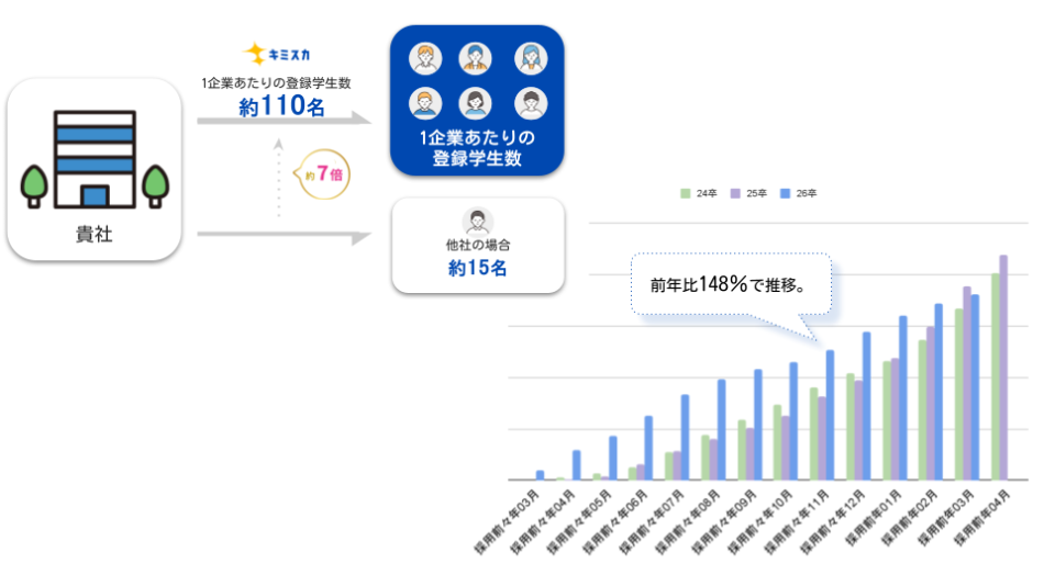 製品詳細-3