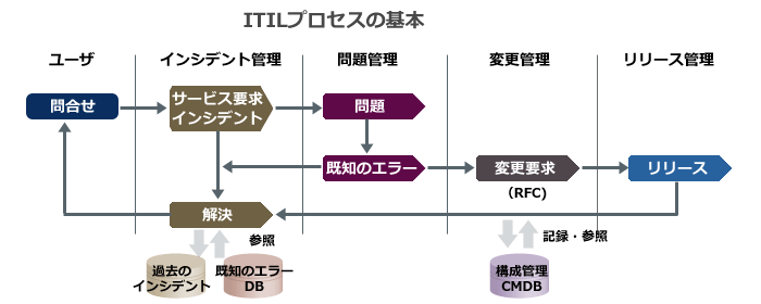 製品詳細-3