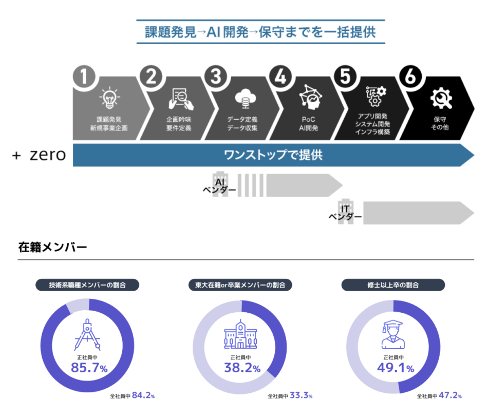 製品詳細-1