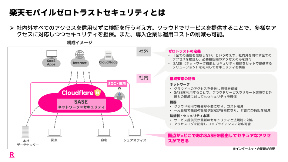製品詳細-1
