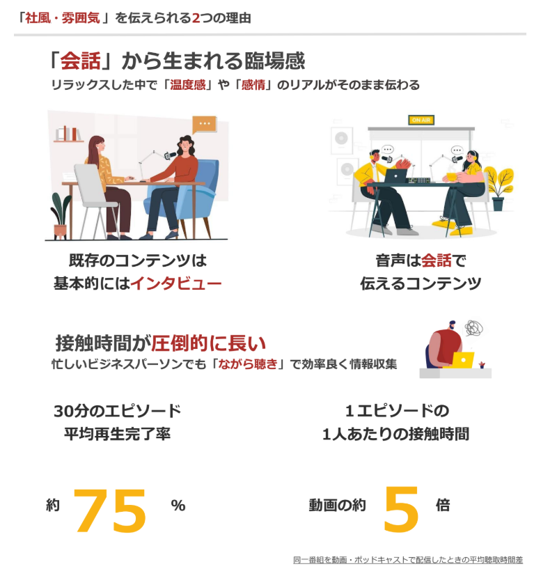 製品詳細-1