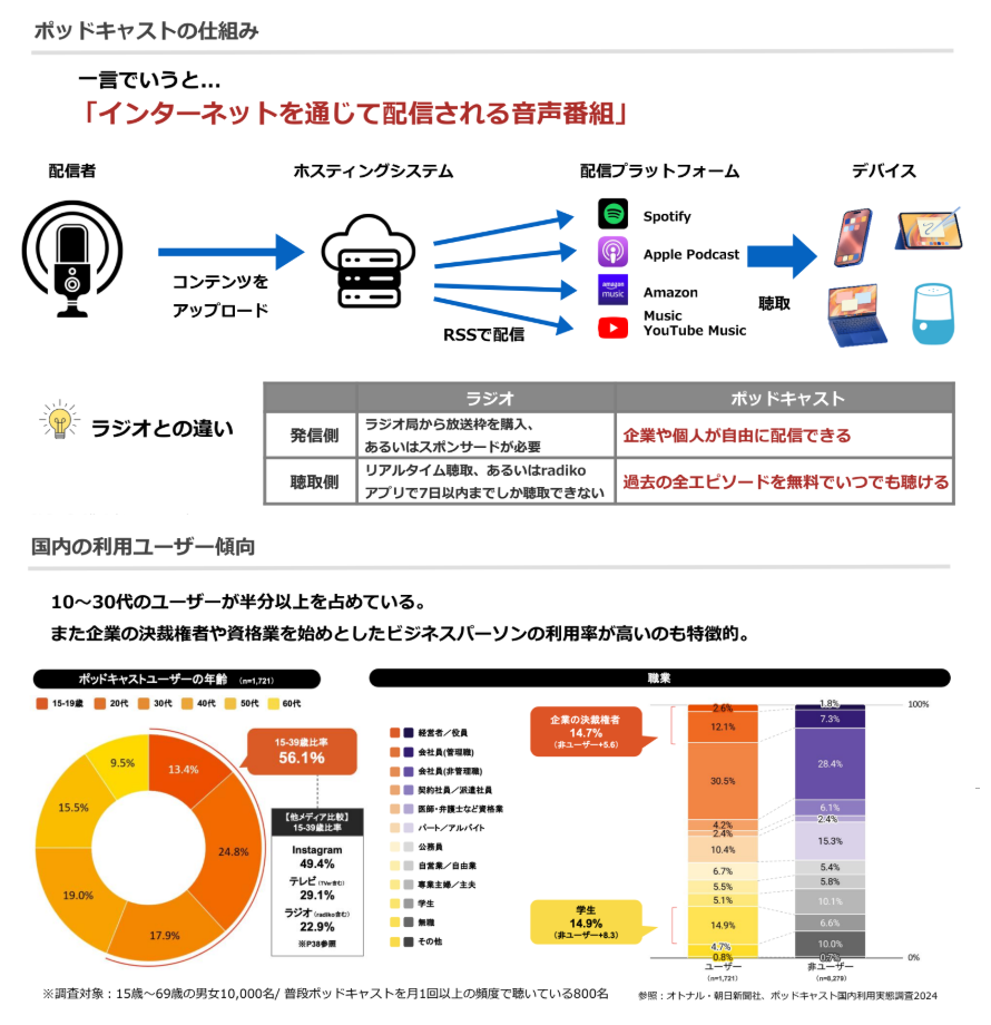 製品詳細-2