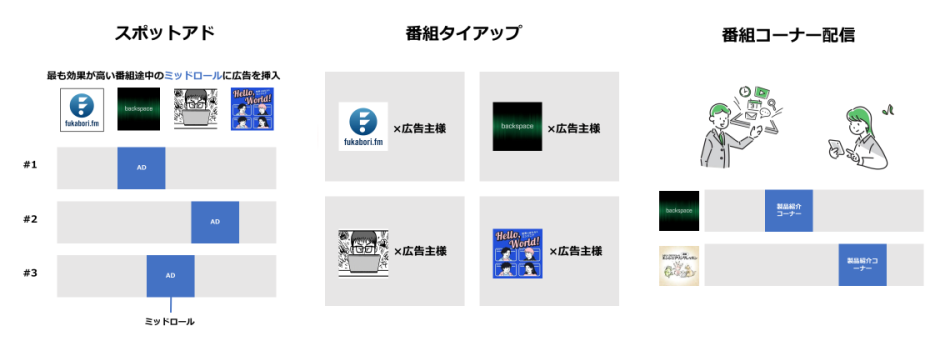 製品詳細-2