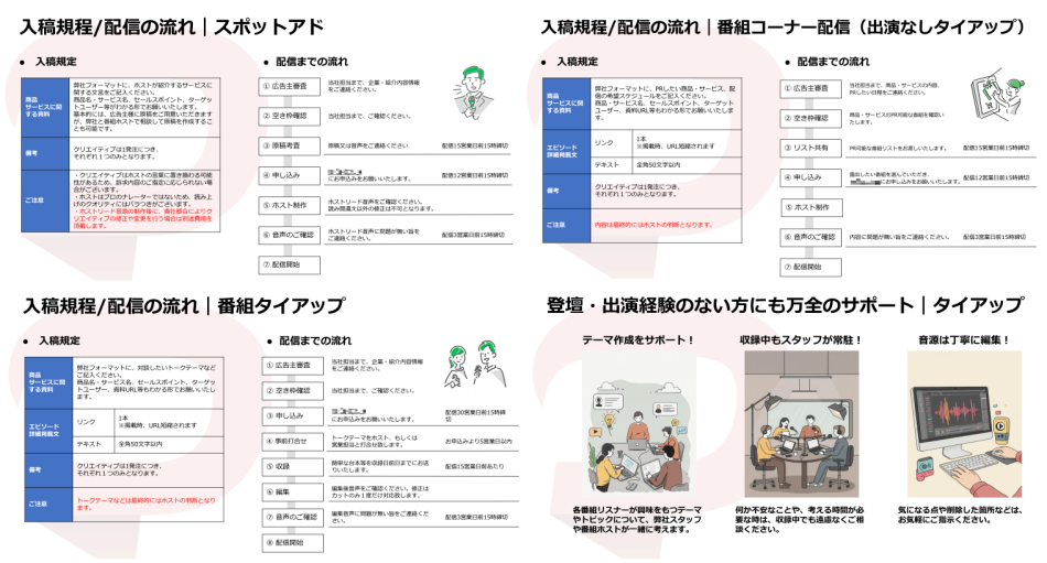 製品詳細-3