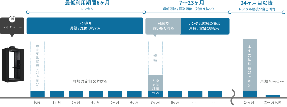 製品詳細-3