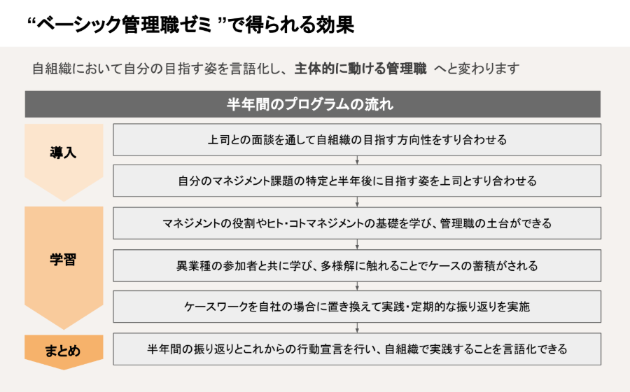 製品詳細-3