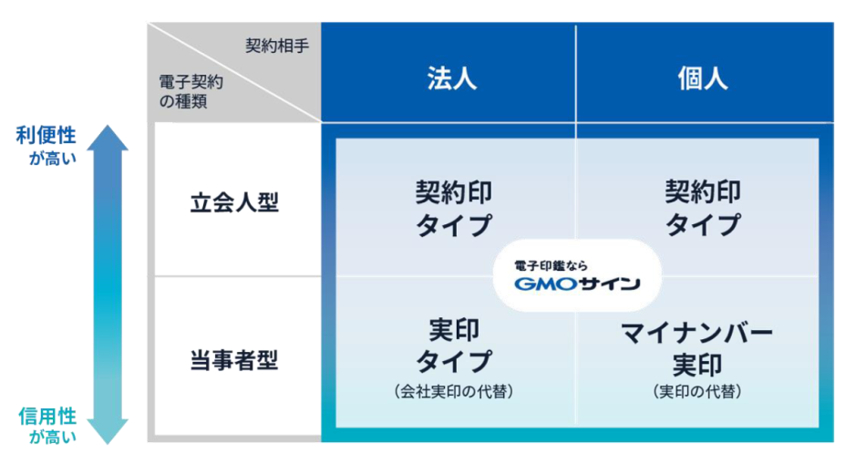 製品詳細-2