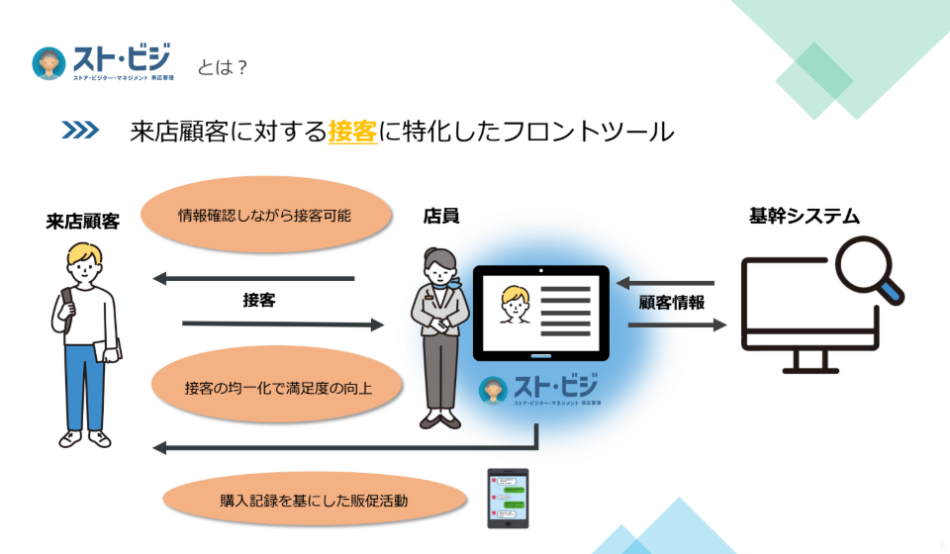 製品詳細-1