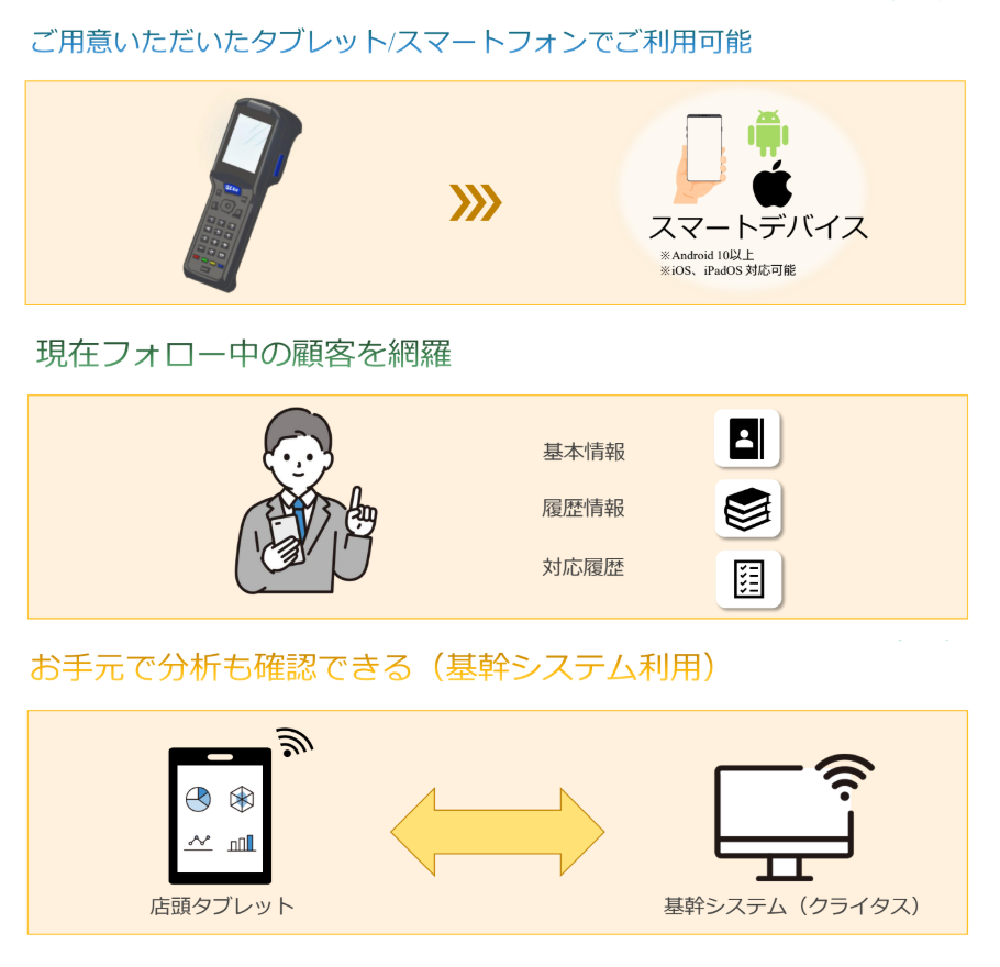 製品詳細-2