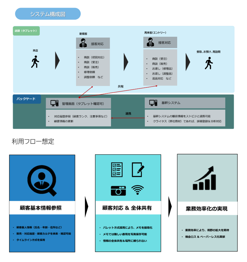 製品詳細-3