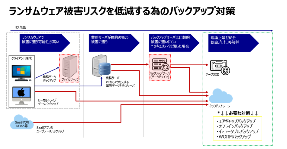 製品詳細-3