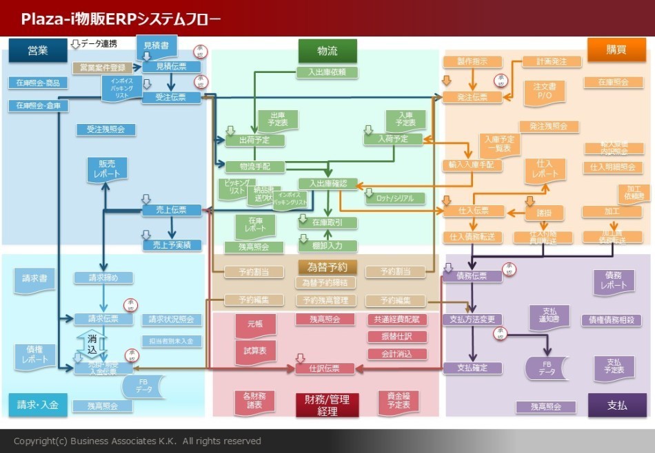 製品詳細-1
