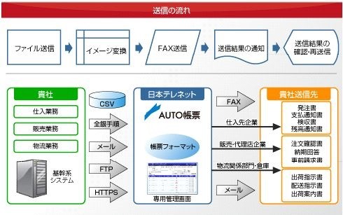製品詳細-2