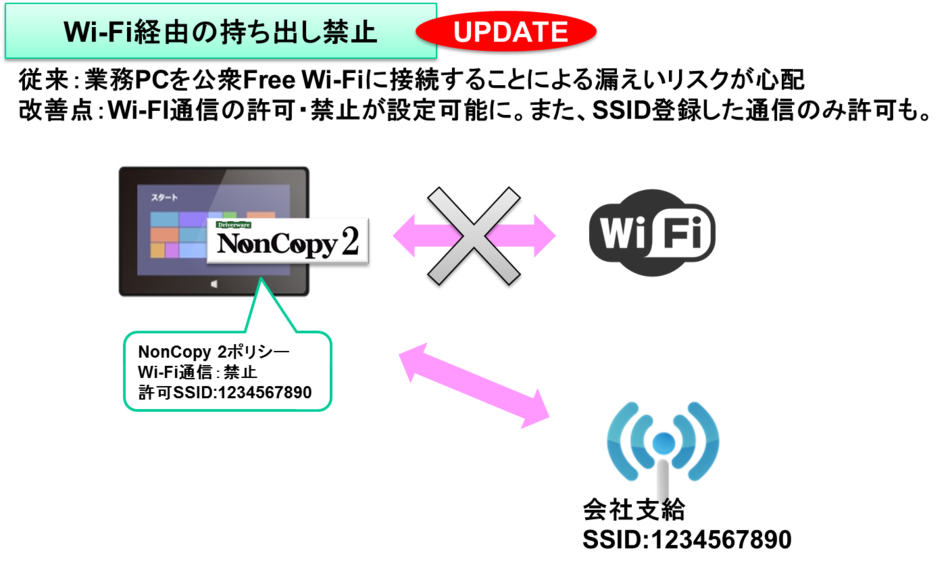 製品詳細-2