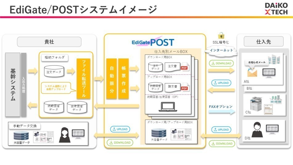 製品詳細-1