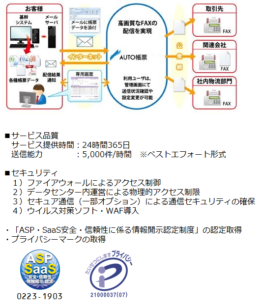製品詳細-3