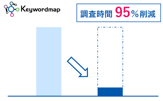 製品詳細-1