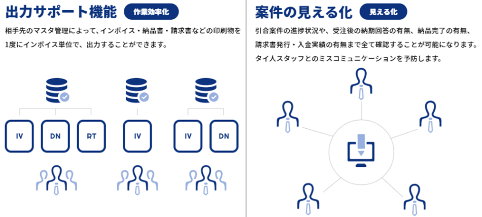 製品詳細-1