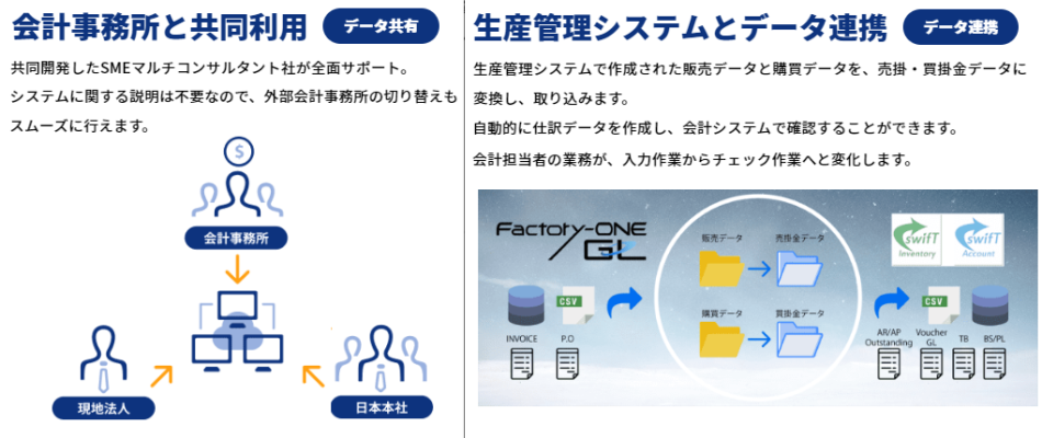 製品詳細-2