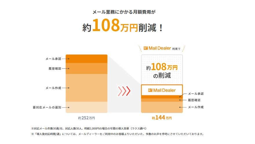製品詳細-2