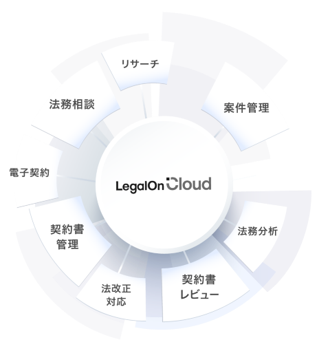 製品詳細-1