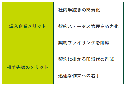 製品詳細-1