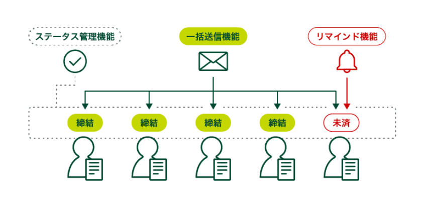 製品詳細-2