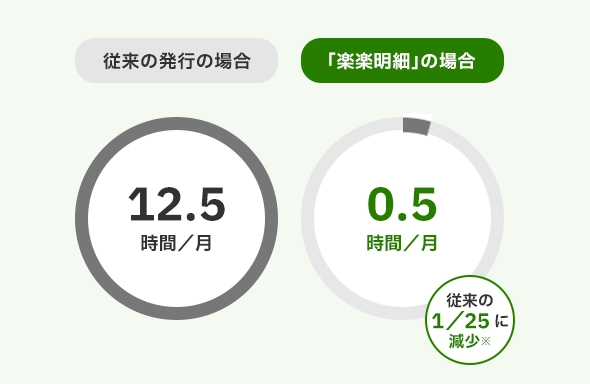 製品詳細-1