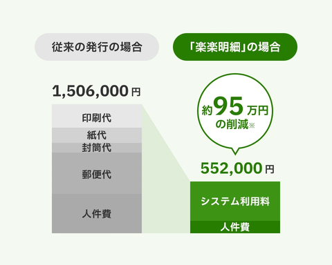 製品詳細-2