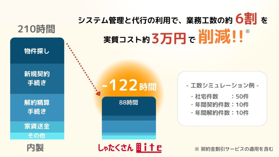 製品詳細-1