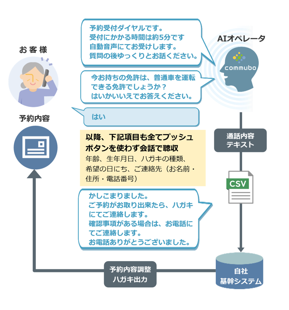 製品詳細-2