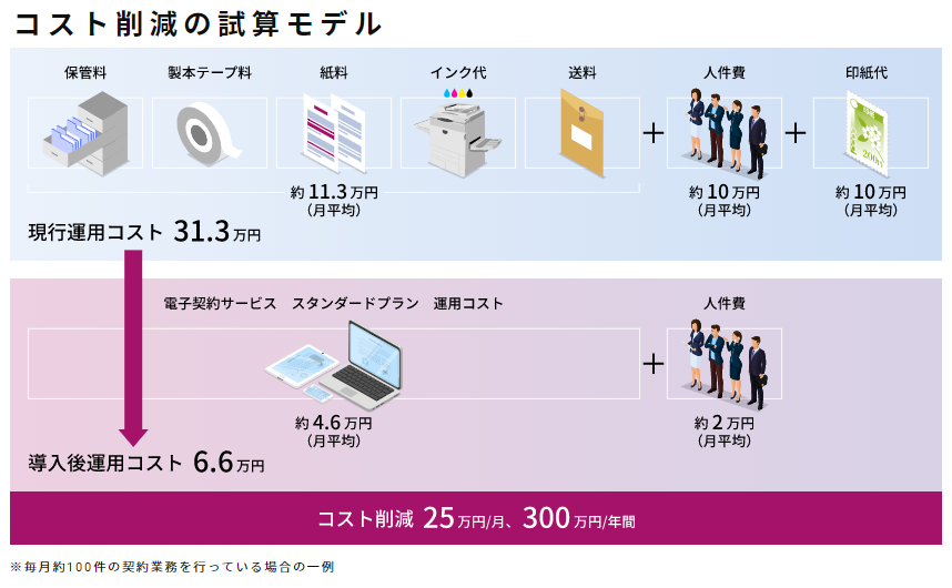 製品詳細-1