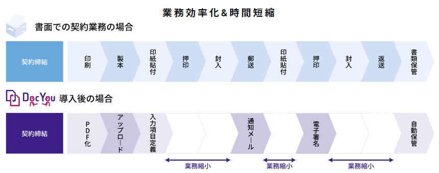 製品詳細-2