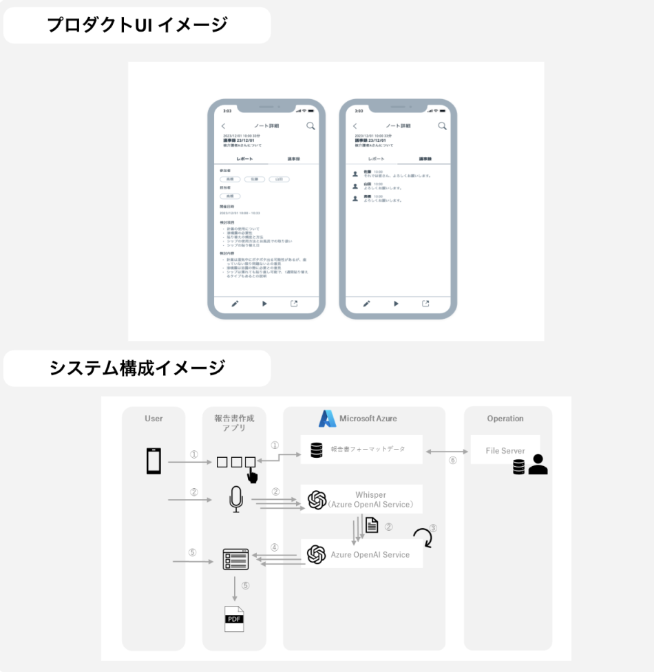 製品詳細-1