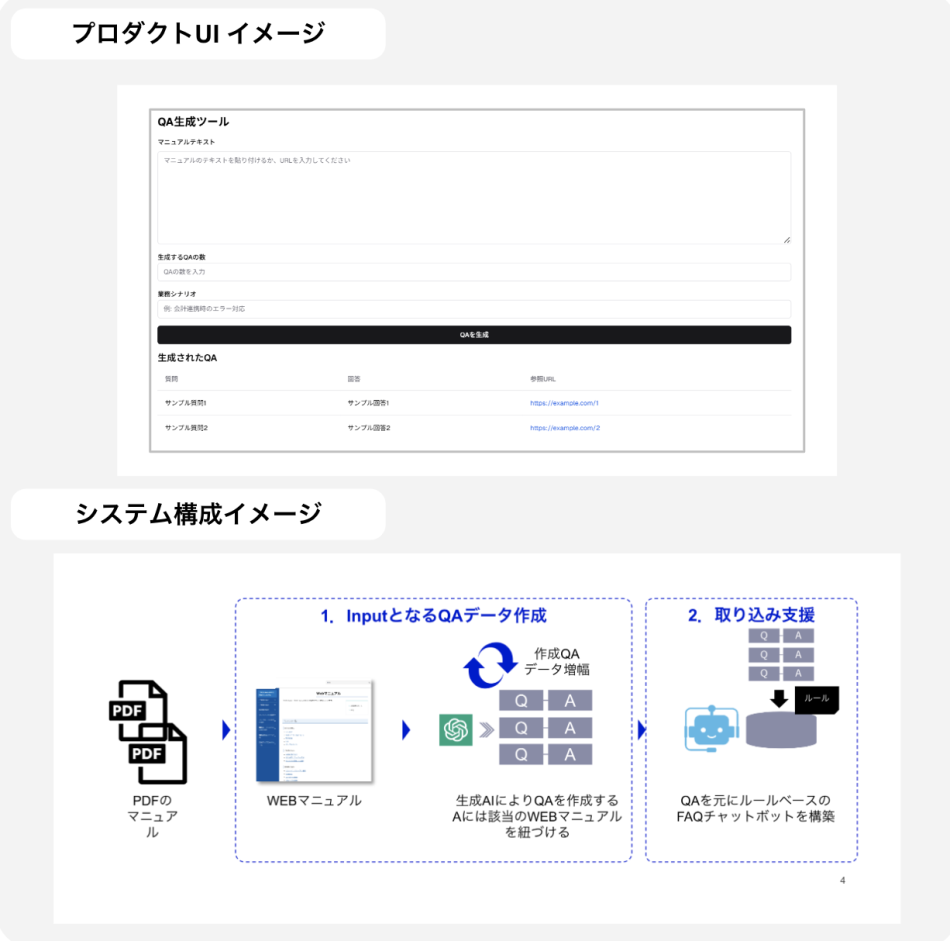 製品詳細-2