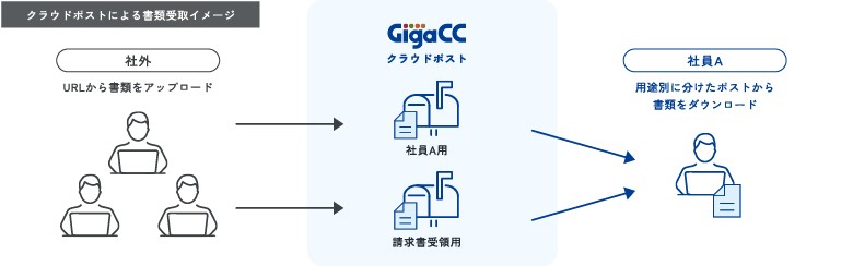 製品詳細-2