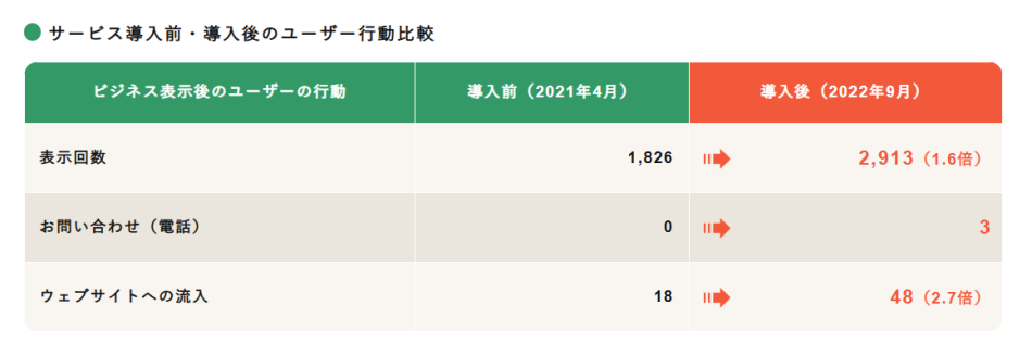 製品詳細-1