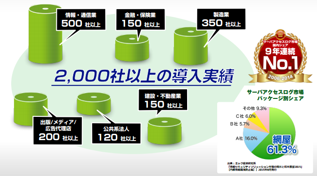 製品詳細-1