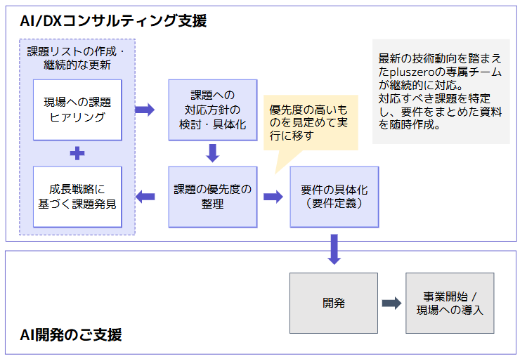 製品詳細-1