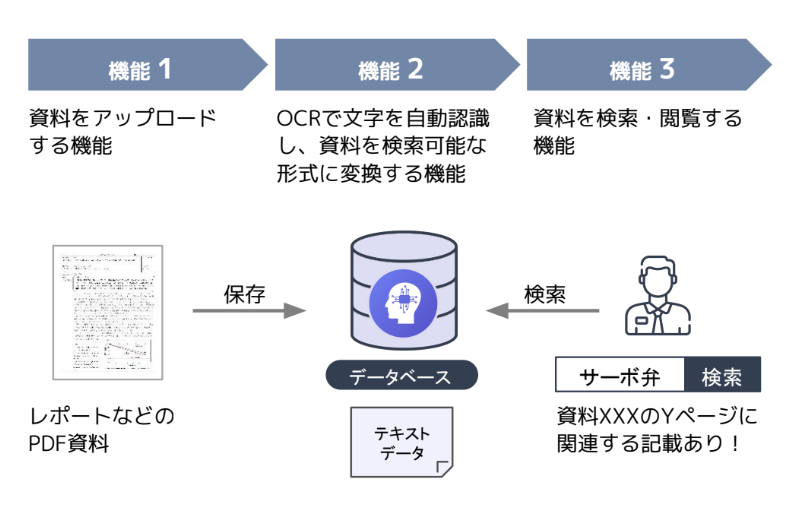 製品詳細-1