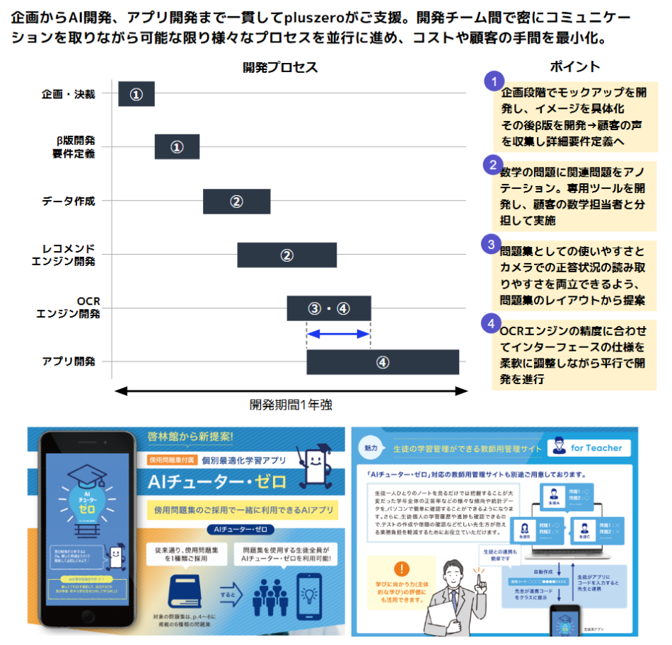 製品詳細-2