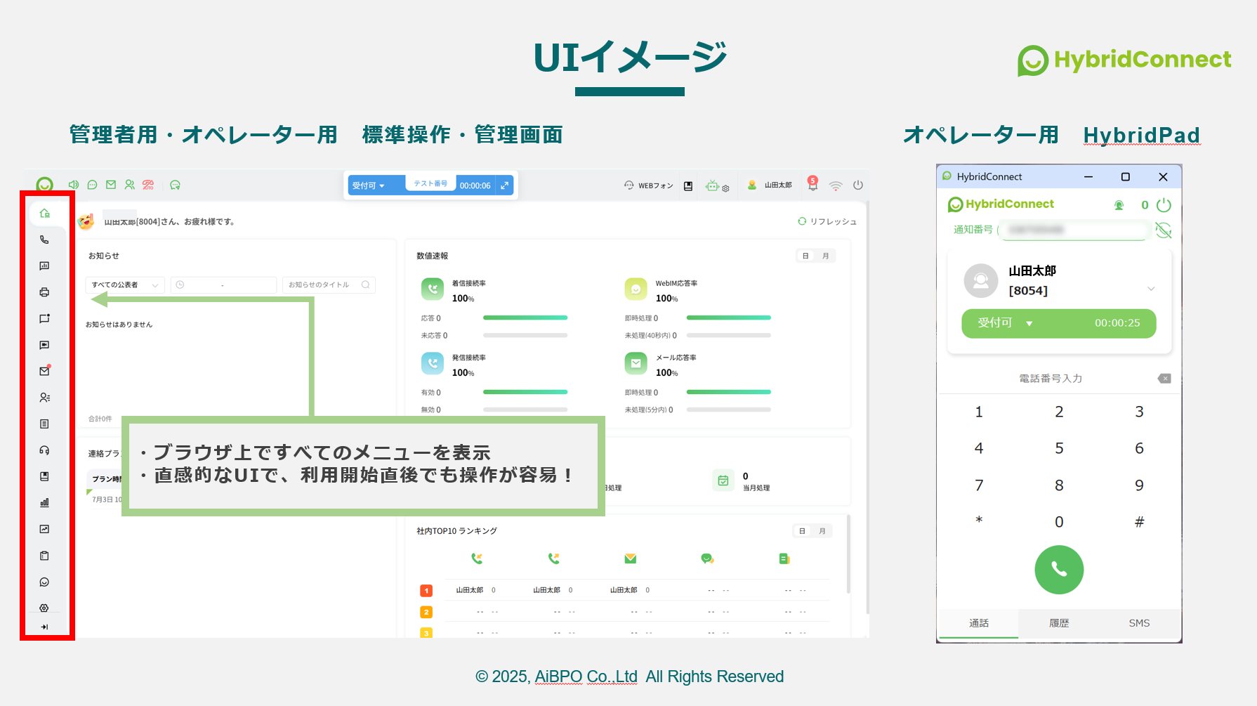 HybridConnect_利用画面サンプル1